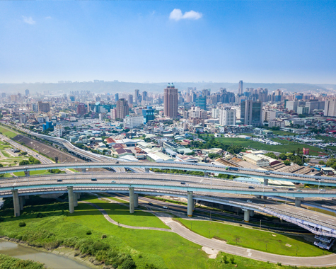 Industry Leading Property Marketing